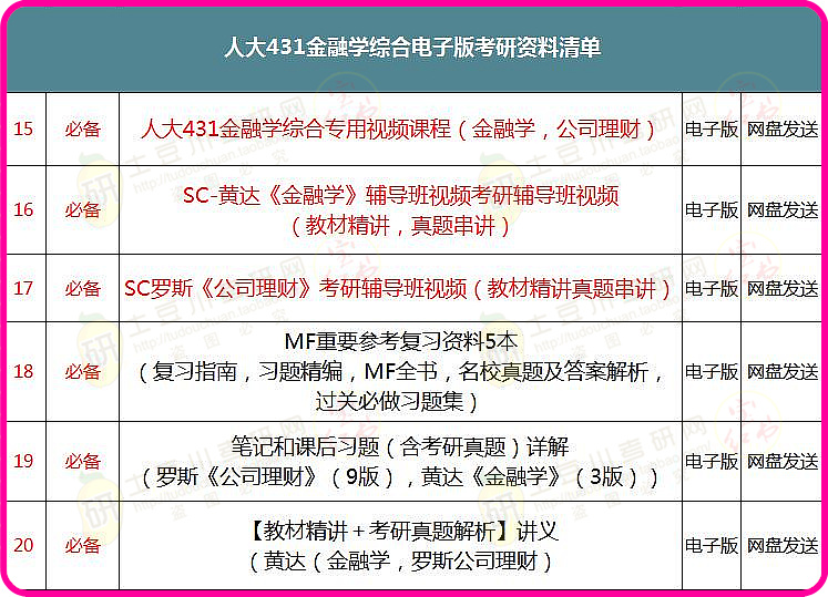 二四六香港资料期期中准,专业调查具体解析_运动版1.770