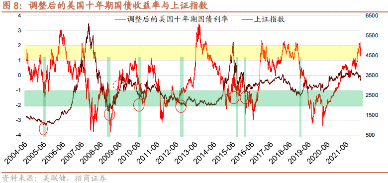 新澳门开奖历史记录走势图表,实地验证策略具体_交互版9.442