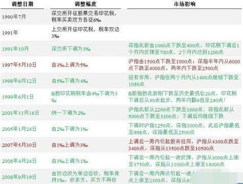 澳门4949免费精准,专家解说解释定义_竞技版33.979