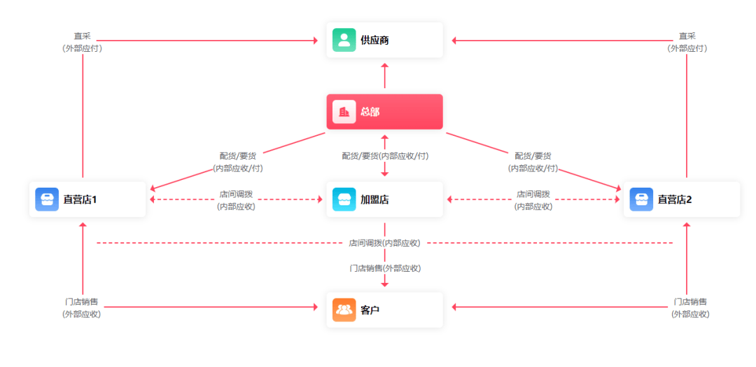 管家婆必出一肖一码一中,方案优化实施_数字处理版30.847