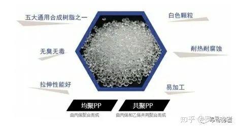 新型树脂材料，科技与生活融合的未来之作