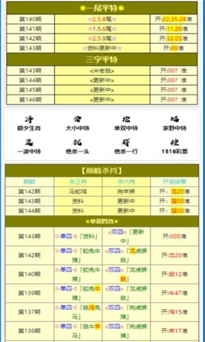 ＂337期澳门今天晚上开什么码＂的：权威解析方法_云端共享版1.78