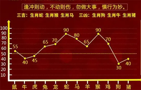 ＂一肖一码100%-中＂的：定量解析解释法_曝光版4.20