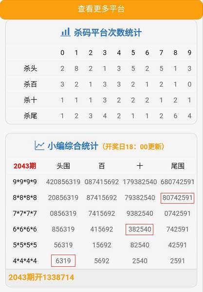 ＂最准一肖一码一一中一特＂的：决策信息解释_商务版7.37