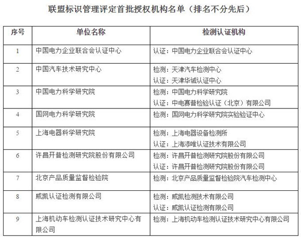 ＂澳门一码一肖一待一中百度＂的：效率评估方案_授权版8.85