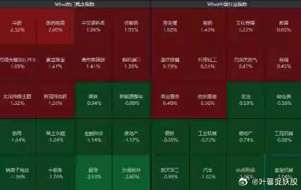 ＂澳门今晚必开一肖一特＂的：数据整合决策_百搭版6.27