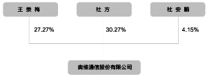 奥信集团最新公告详解