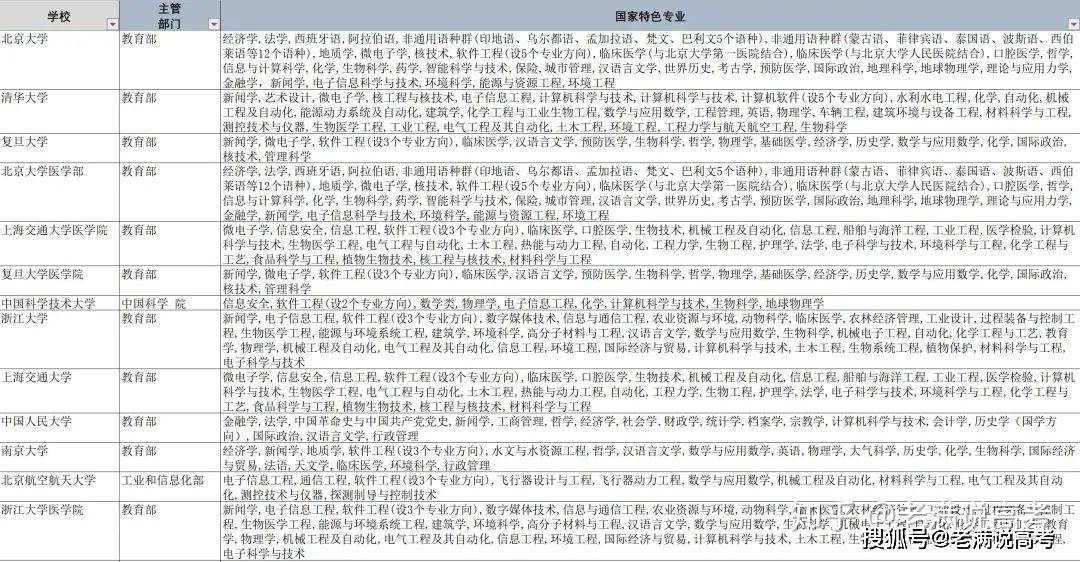 “恋老门户最新日记目录”,恋老门户最新日记目录，小巷深处的独特小店探秘