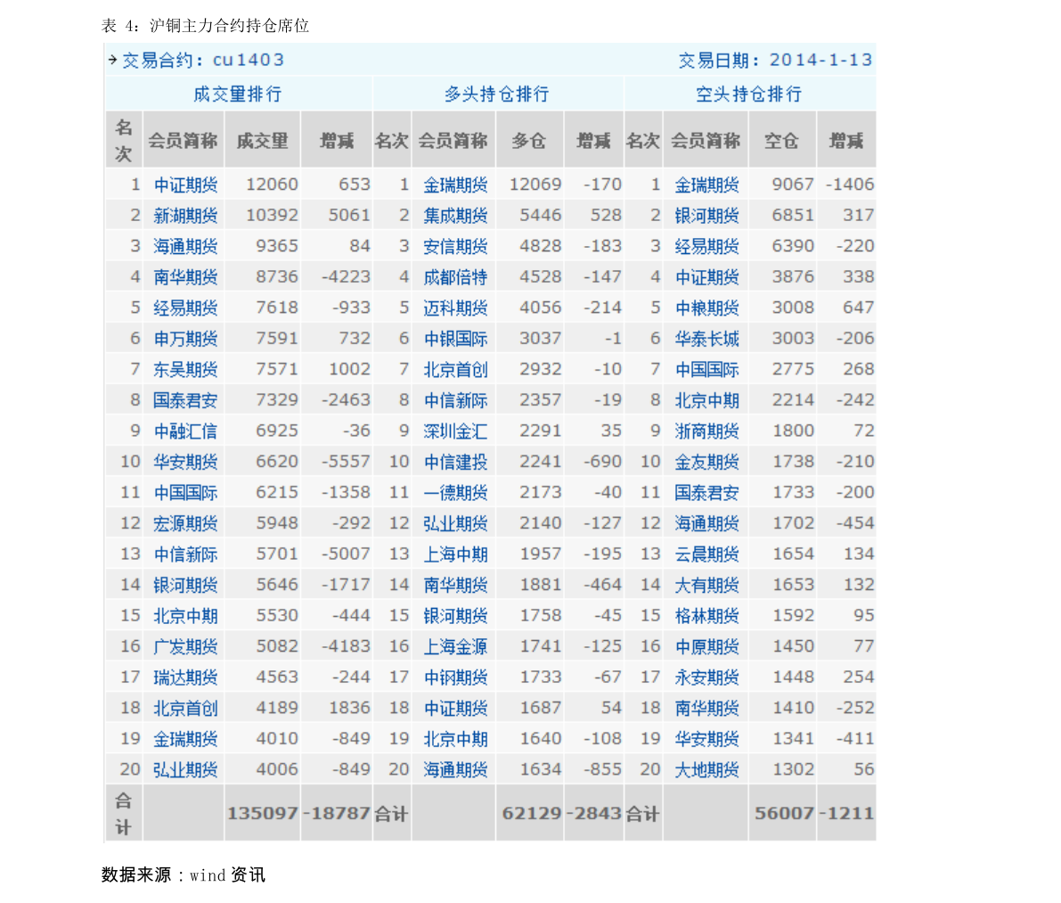 揭秘股市新星，002386股票行情分析🚀