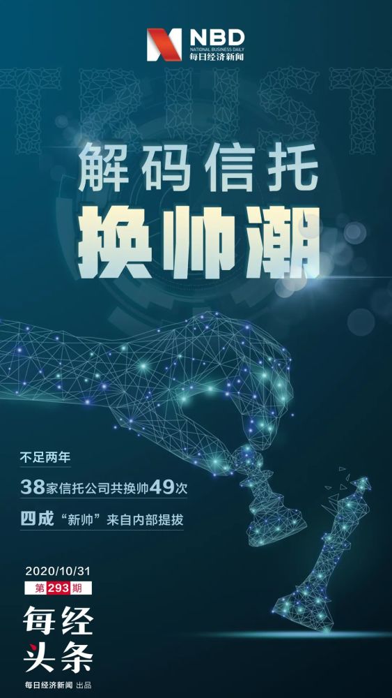北方信托上市，心灵之旅正式开启
