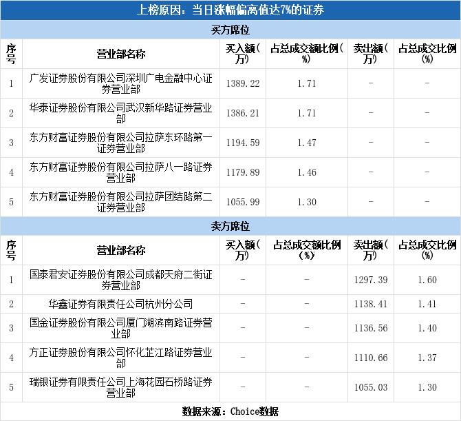 金山股份最新动态揭秘，最新进展与资讯更新