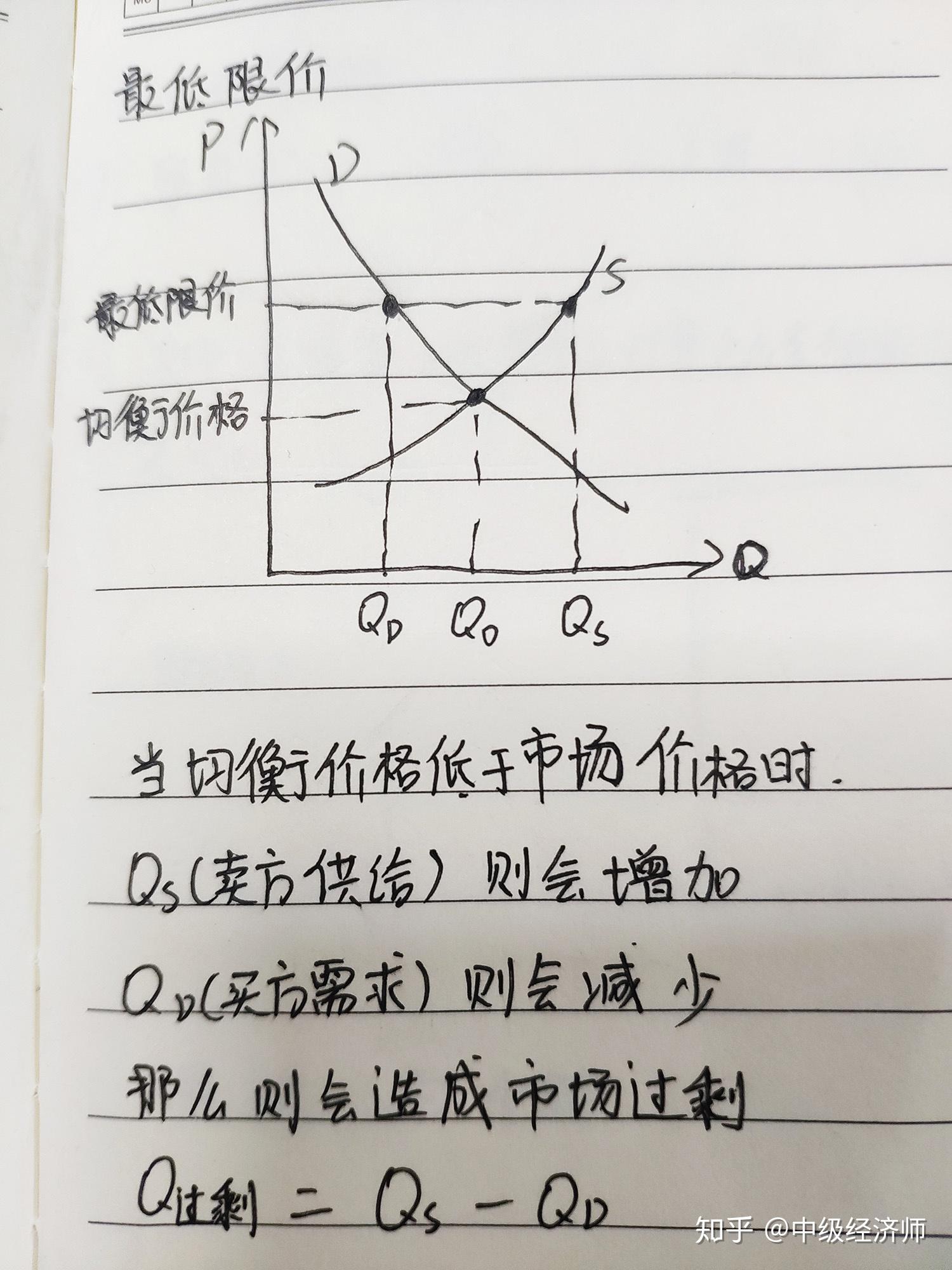 均衡价格计算公式的背景、发展、影响与地位，全面解析均衡价格计算公式