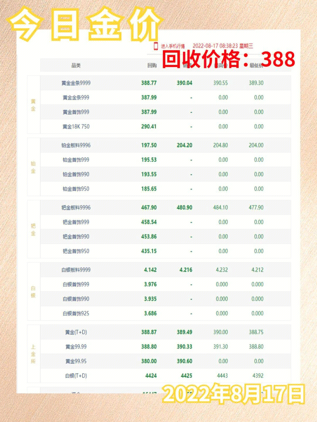 今日18K金价查询详解，步骤指南与最新价格更新