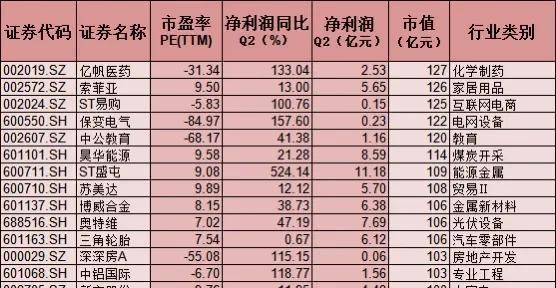 股票估值网，心灵与自然的奇妙之旅