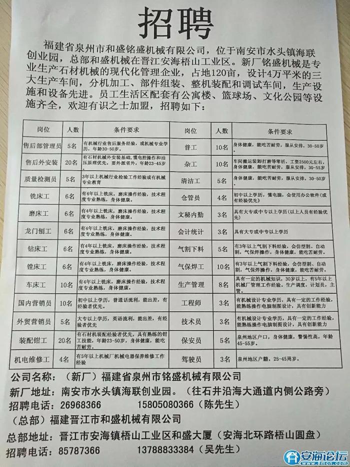 赣县最新招聘资讯，变化中的机遇，学习铸就自信之路
