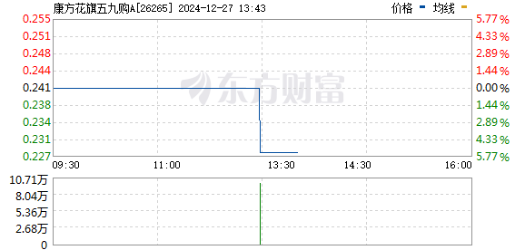 平安保险股票行情深度分析与展望，走势、趋势及未来展望