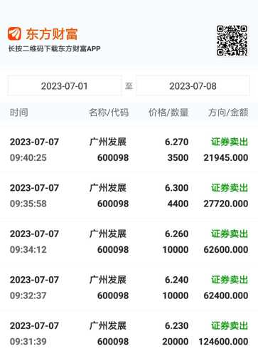 广州发展股票最新动态解析与指南