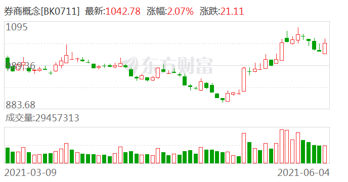 火箭股份股票行情，学习变化，赢取财富与自信的双重胜利游戏