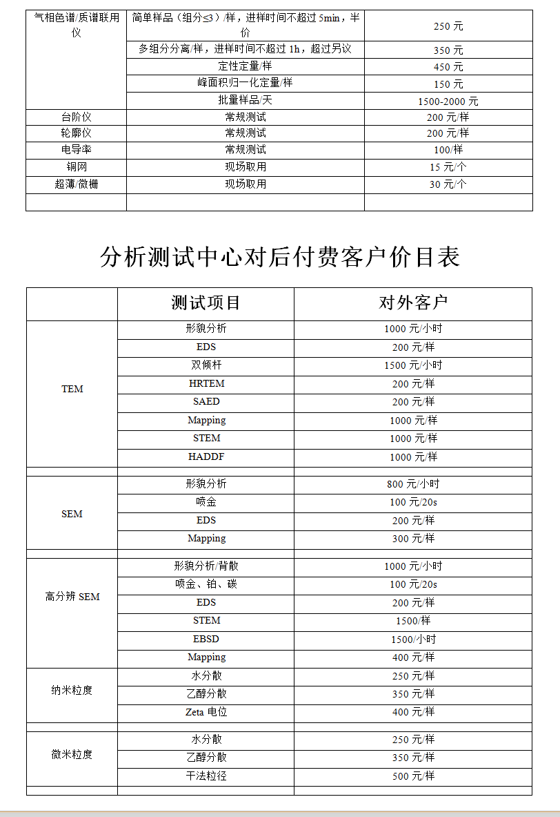 智能生活新纪元的高科技产品价格测试与介绍