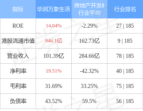 第215页