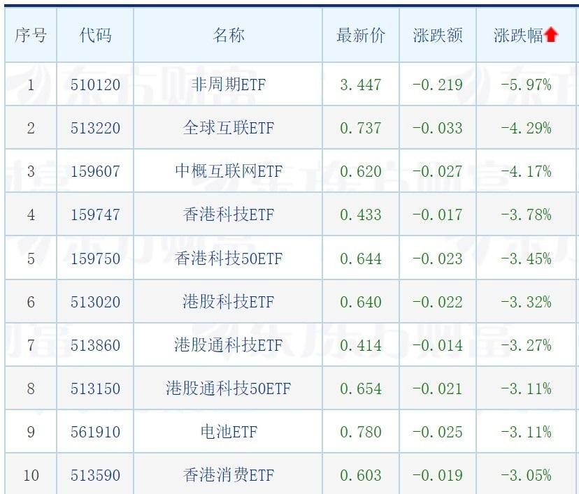 明日股票，与自然美景的心灵之旅探索之路