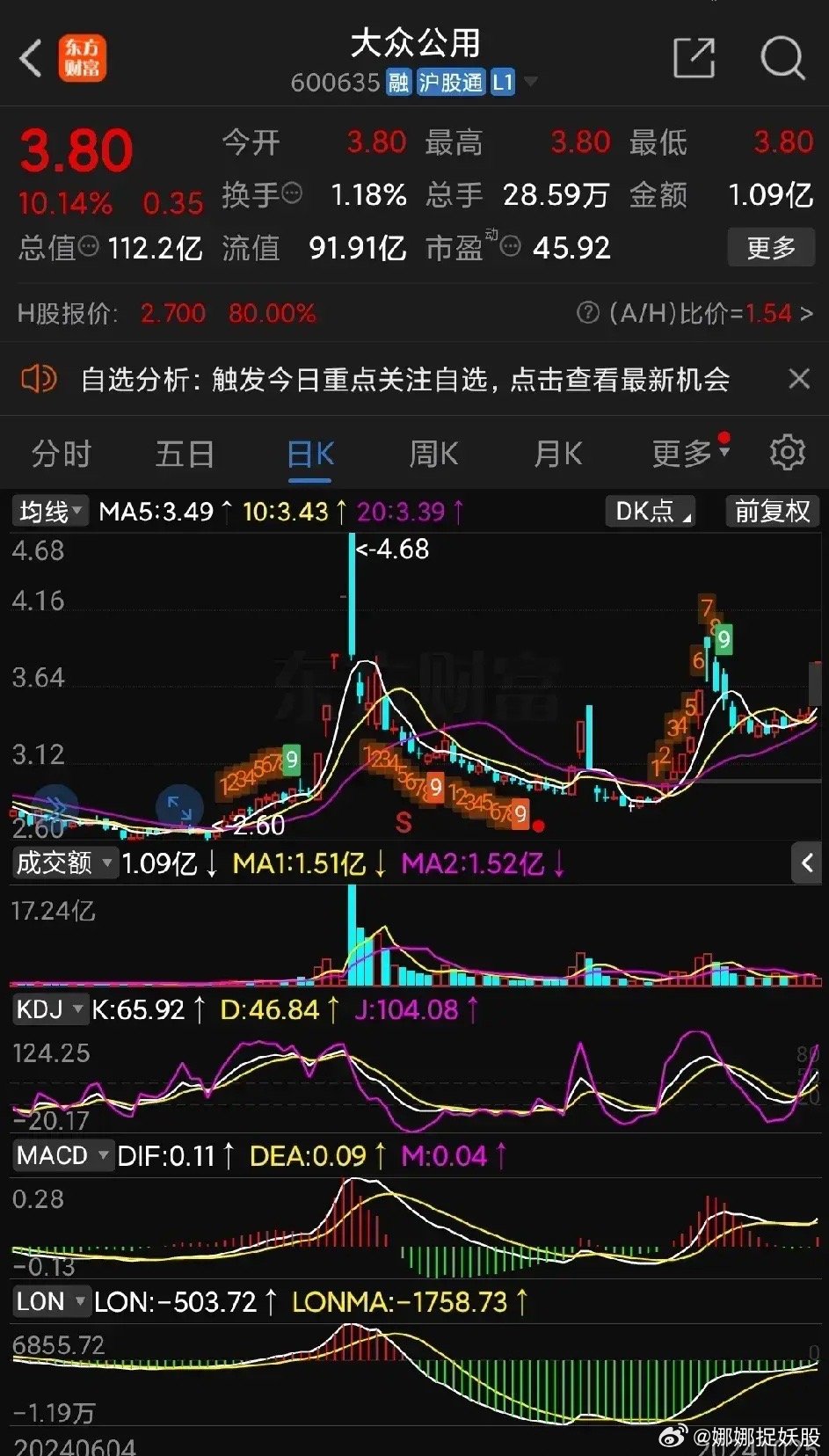 大众公用股票价格，学习、变化、自信与成就的力量如何影响股市表现？