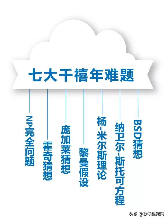 千百最新网站获取器，网络宝藏的挖掘利器