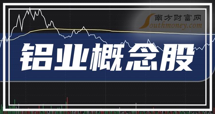 利源铝业股票，学习与成长之路，铸就自信与辉煌
