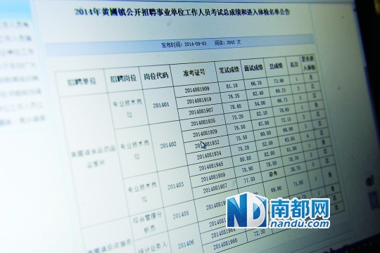 中山黄圃镇招聘信息详解，求职全攻略