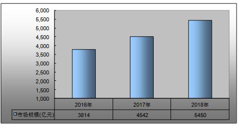 最新命名趋势，赋予生命新名，感受变化带来的自信与成就感
