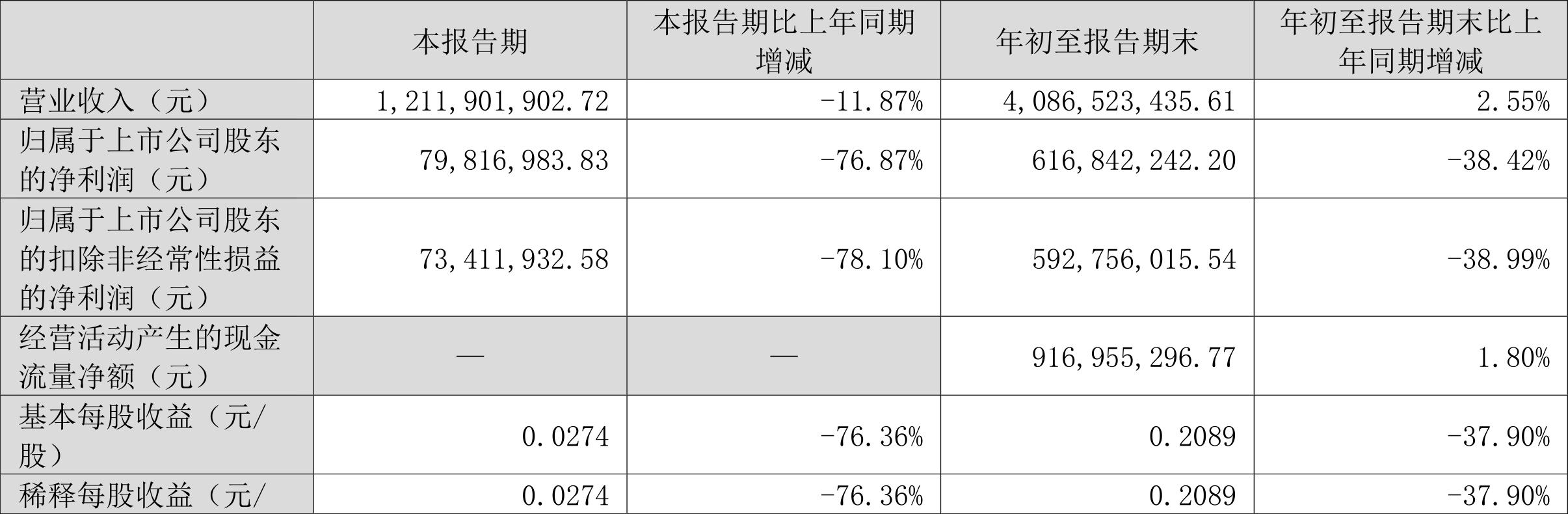 中核钛白股票股吧，探索钛白行业的投资机遇与挑战分析