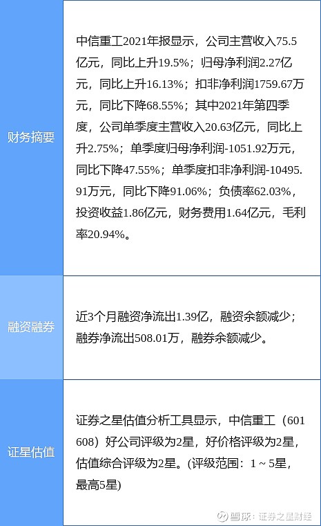 中信重工迈向未来，钢铁巨擘的新动态