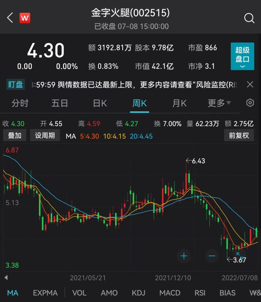 股票期货操盘手，小巷秘密交易圣地揭秘