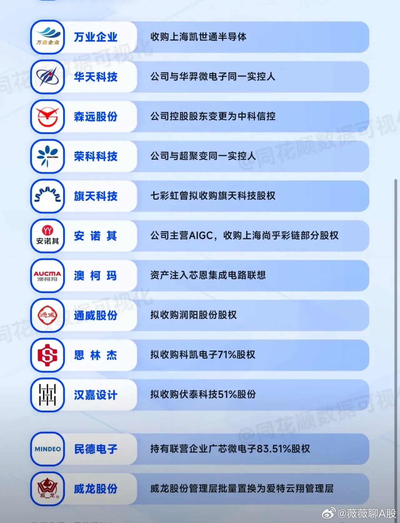 轴研科技重组最新动态,轴研科技重组最新动态，深度分析与观点阐述