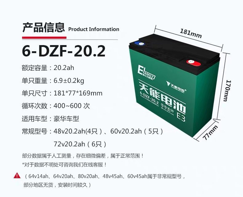 探究现代社会中60V电瓶价格及其地位与影响