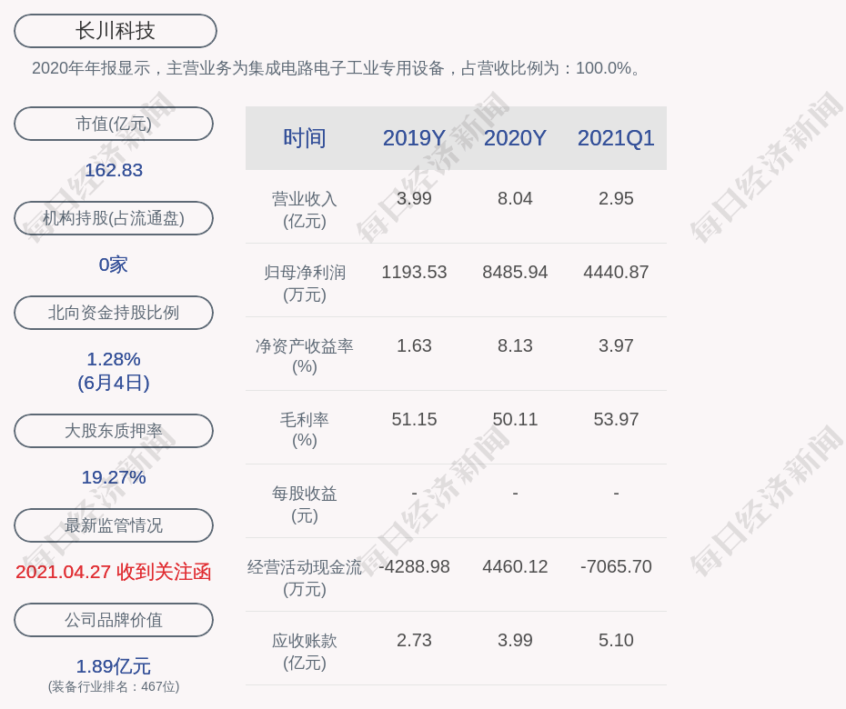 隆胜科技股票行情飙升，梦想之舟扬帆起航！