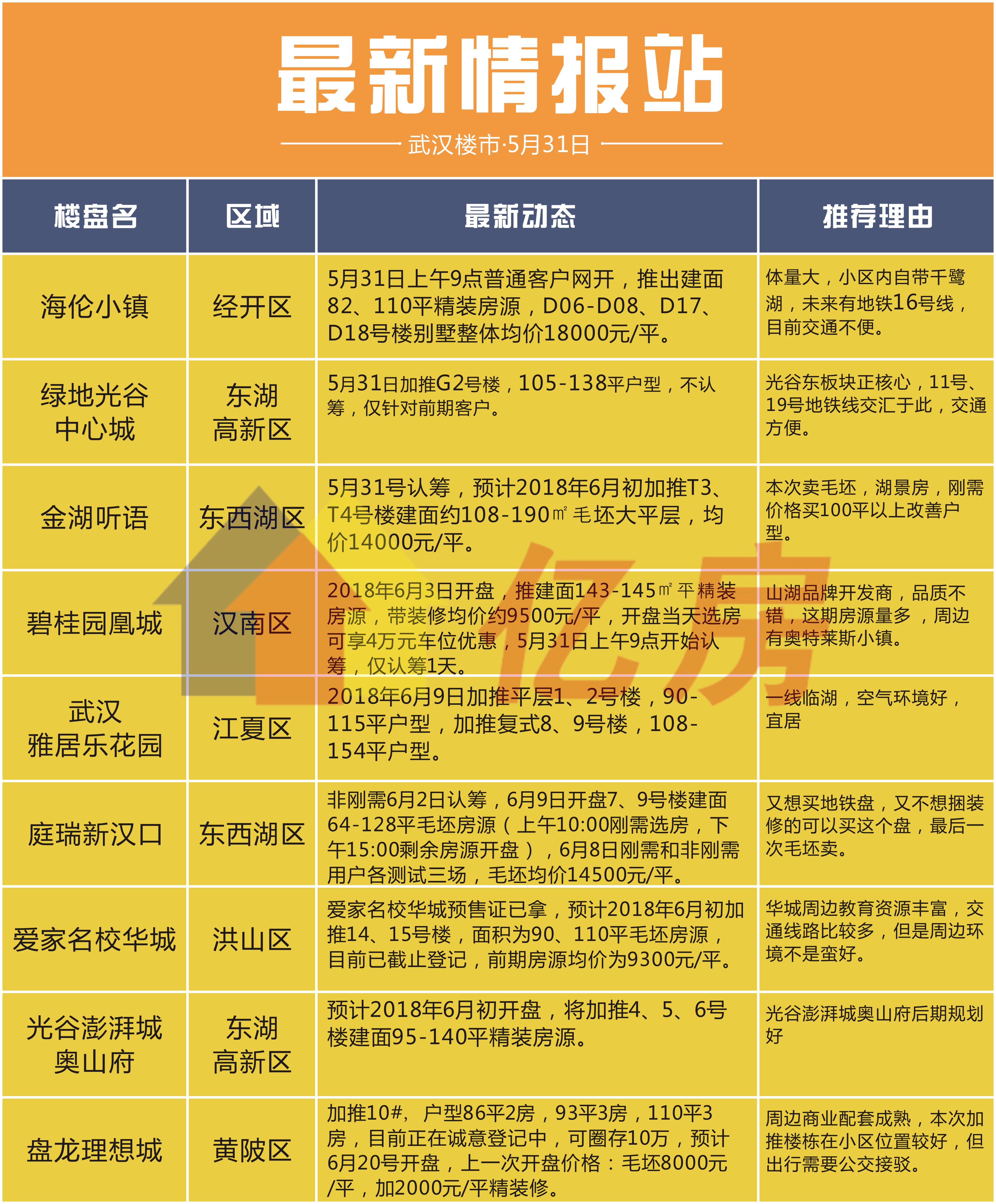 黄陂最新楼盘探秘，小巷深处的隐藏宝藏与独特小店风采